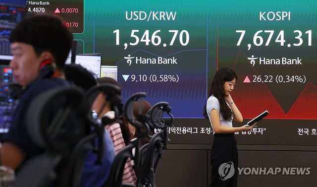 코스피 오르고, 환율 내리고