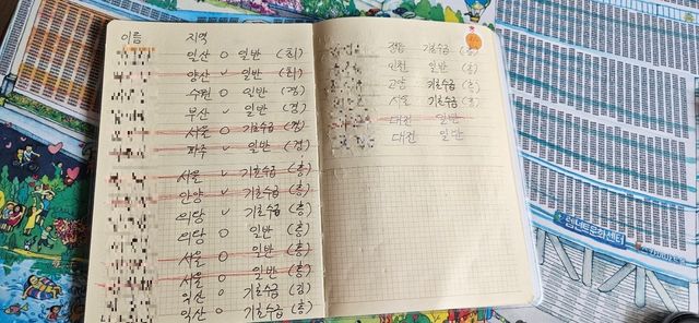 모집책의 수첩