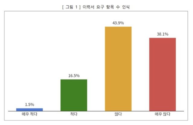 [교육의봄 제공. 재판매 및 DB 금지]