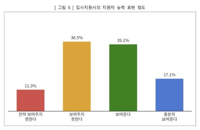 [교육의봄 제공. 재판매 및 DB 금지]