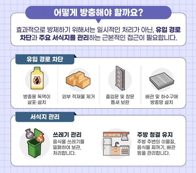 바퀴벌레 방제법