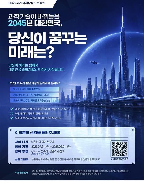 2045 국민 미래상상 프로젝트 설문조사