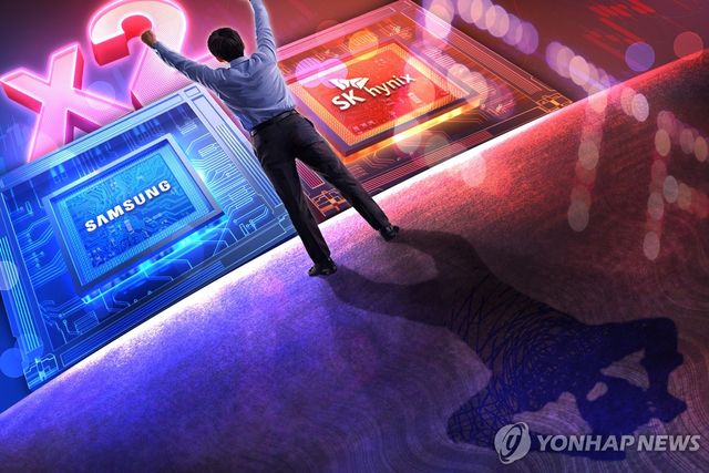 단일종목 레버리지 ETF (PG)