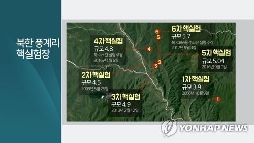 북한 풍계리 핵실험장 그래픽