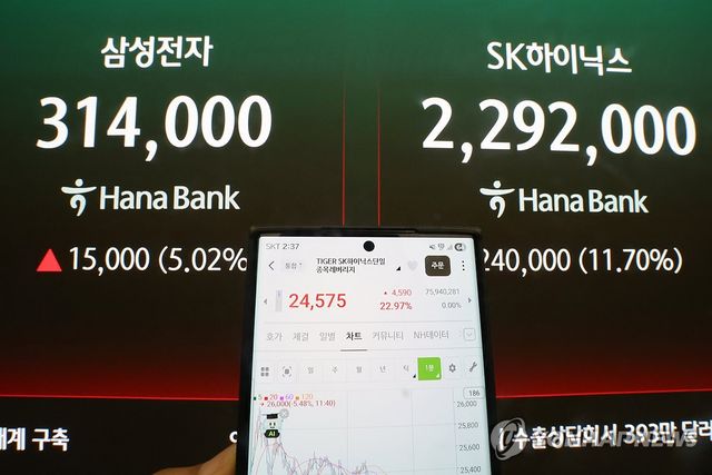 [연합뉴스 자료사진. DB 및 재판매 금지]
