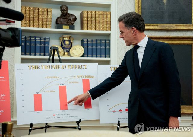 지난달 백악관서 도표로 설명하는 뤼터 사무총장
