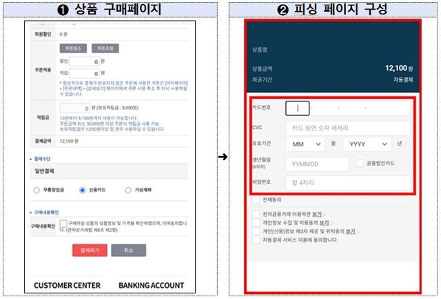 카드 결제시 실제 피싱 페이지 예시