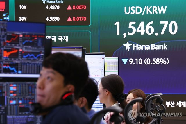 환율 딜링룸