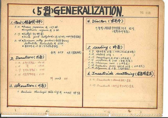 '태안 천리포수목원 조성 관련 기록물' 중 1975년 5월 업무일지