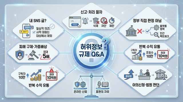 [AI 생성 이미지/챗GPT]