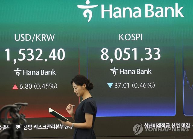 코스피, 8,000선 겨우 지켜