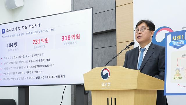 브리핑하는 오상훈 자산과세국장