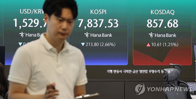 코스피, 하락 출발…다시 8,000선 아래로