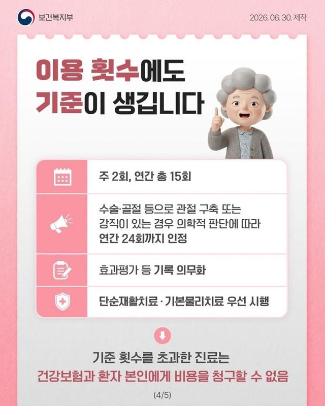 도수치료 가격·이용기준