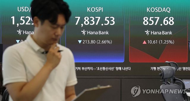 코스피, 하락 출발…다시 8,000선 아래로