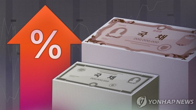 국채 금리 상승 (PG)