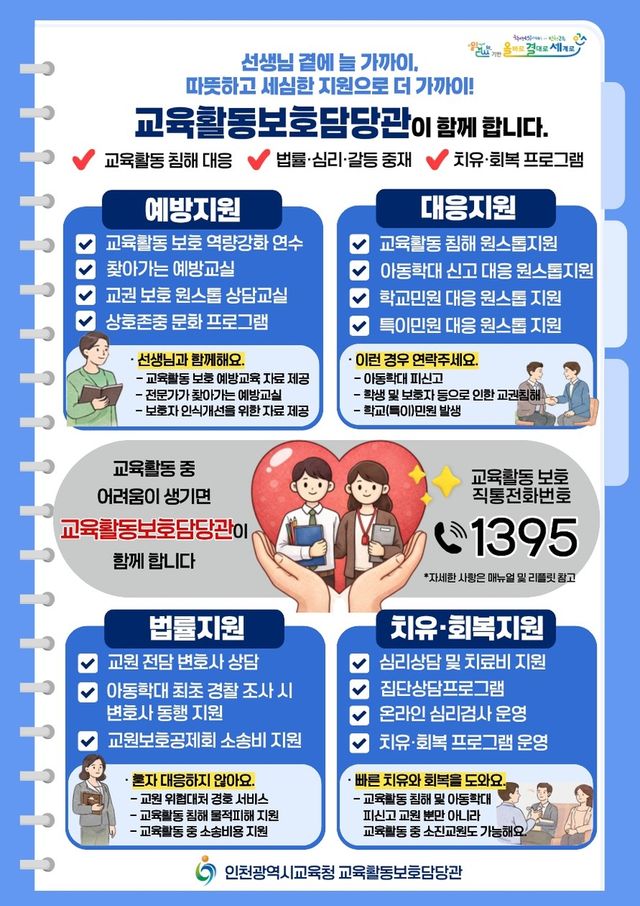 인천시교육청 교육활동보호담당관 업무