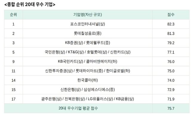 [한반도미래인구연구원 제공]
