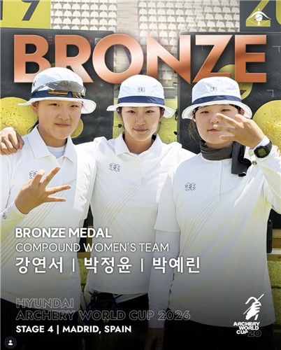현대 월드컵 4차 대회서 단체전 금메달 따낸 여자 컴파운드 대표팀
