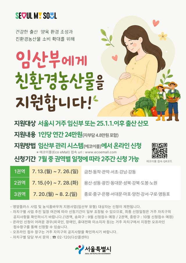 임산부 친환경 농산물 지원사업