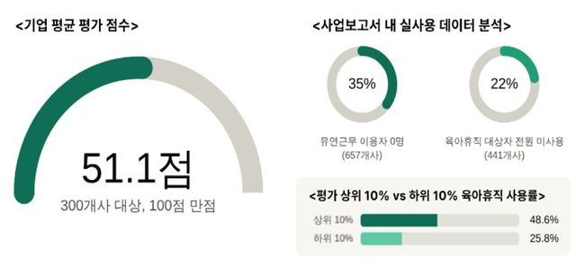 [한반도미래인구연구원 제공]