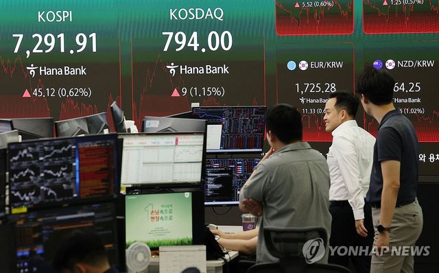 코스피 소폭 상승