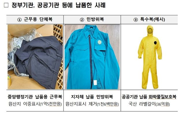정부기관, 공공기관 등에 '라벨갈이' 의류를 납품한 사례