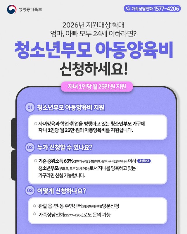 청소년부모 양육비 지원