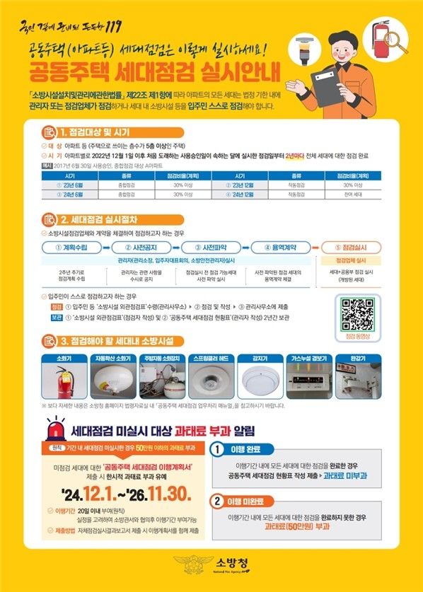 공동주택 세대점검