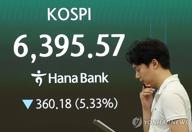 매도 사이드카 발동한 코스피
