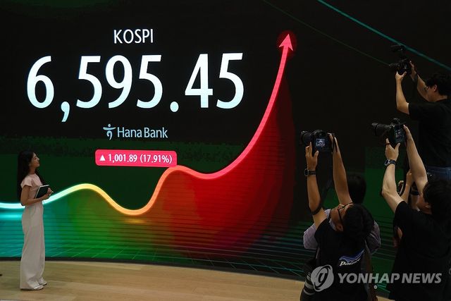 코스피, 17.9% 폭등하며 '불기둥'…역대 최대 상승