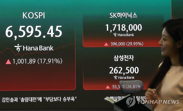 코스피, 17.9% 폭등하며 '불기둥'…역대 최대 상승