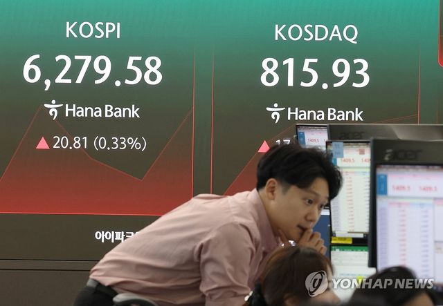 월요일 아침 코스피는