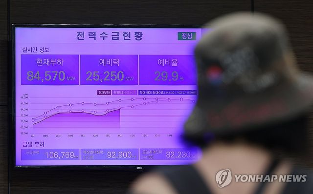 휴가끝·극한폭염에 치솟는 전력수요…역대 최대치 임박
