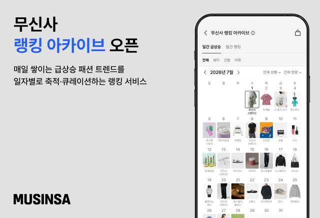 무신사, 급상승 일간 랭킹 아카이브 출시
