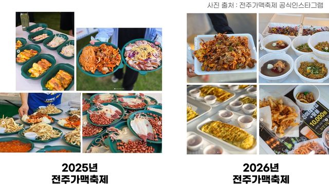지난해와 달리 일회용품을 사용한 2026년 가맥축제