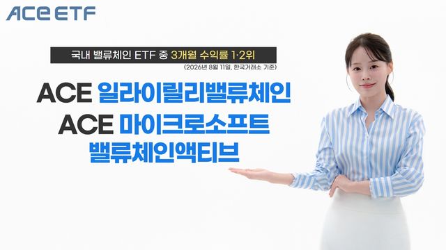 한국투자신탁운용 제공