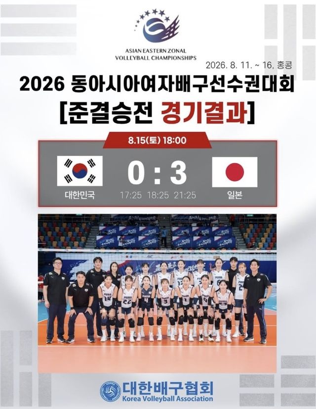 동아시아여자배구선수권대회