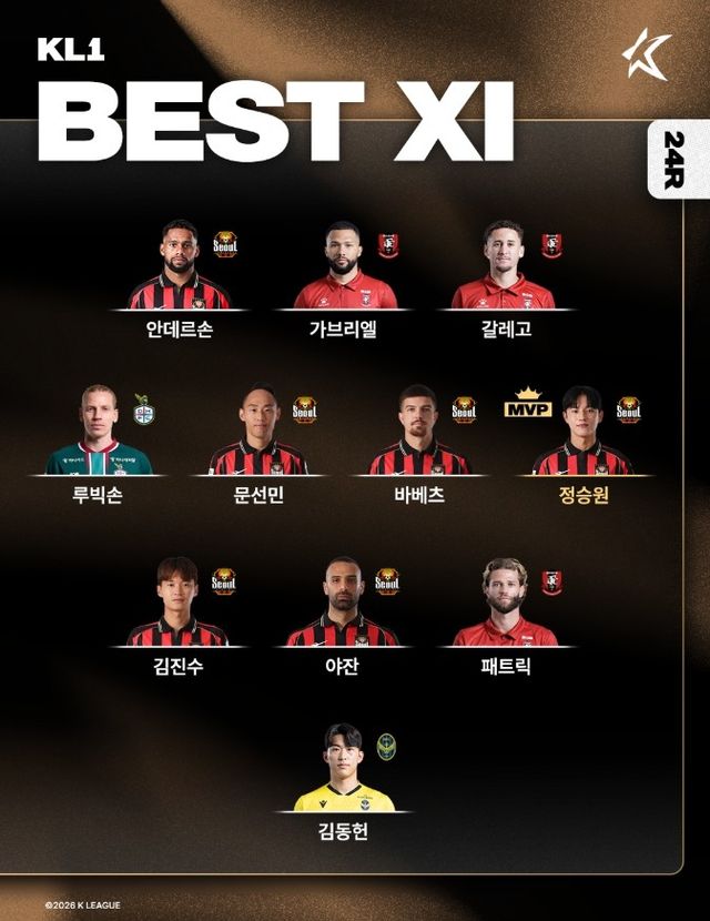 K리그1 24라운드 베스트 11