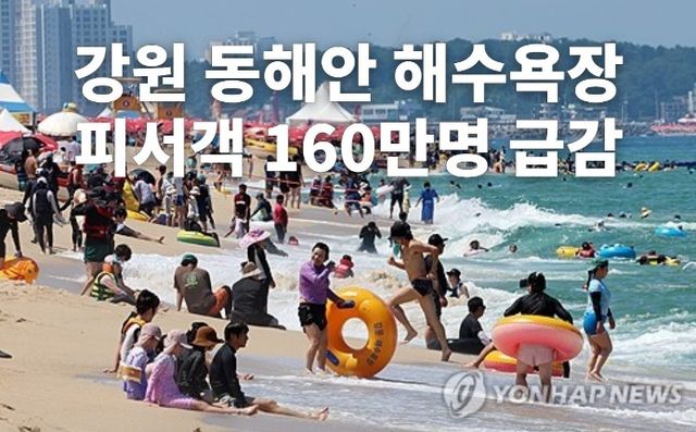 강원 동해안 해수욕장 피서객 160만명 급감