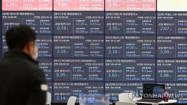 태양광 발전 실시간 모니터링