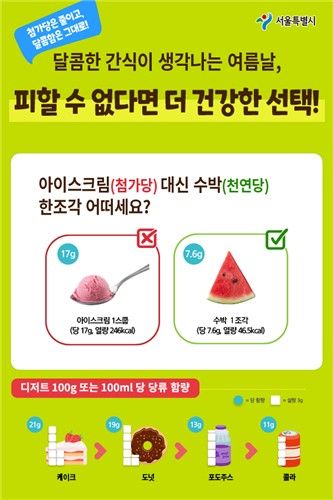 덜 달달 원정대 건강정보 카드