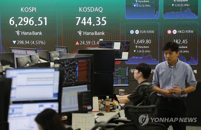 코스닥 급등에 매수 사이드카 발동