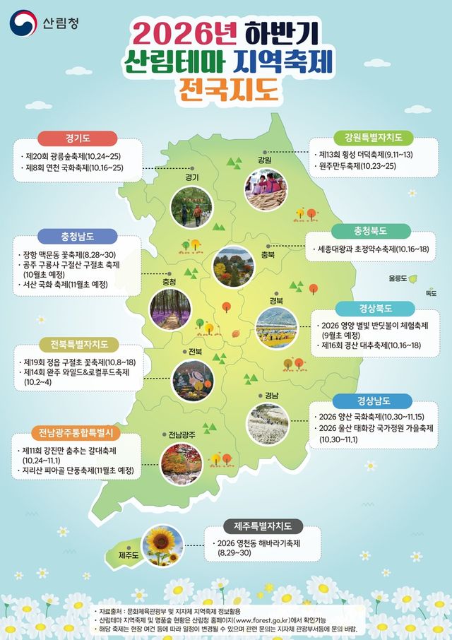산림테마 지역축제 전국지도
