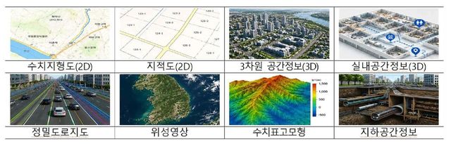 공간정보
