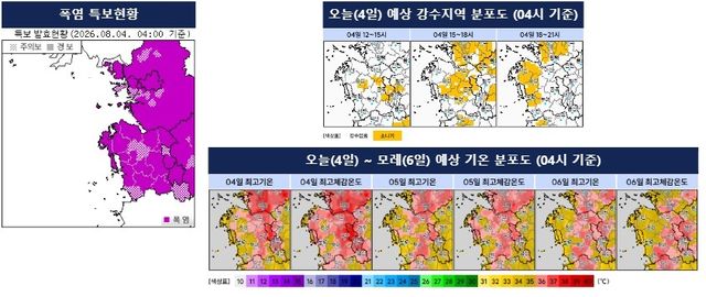 예상 기온 분포도