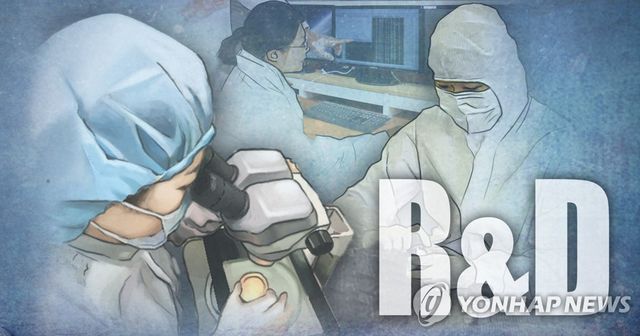연구개발(R&D) 사업(PG)