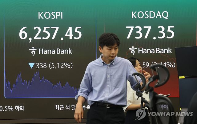코스피, 6,200대 마감