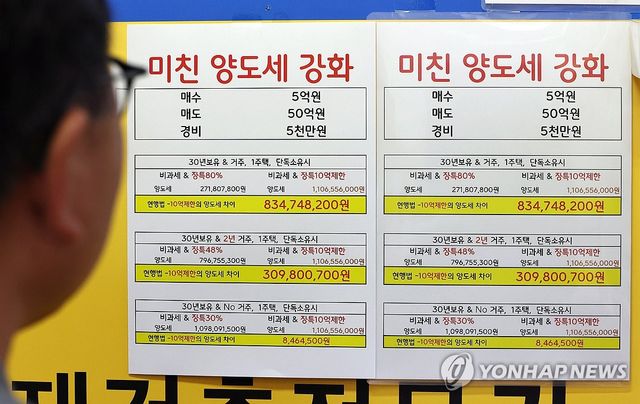 정부, 양도소득세 개편