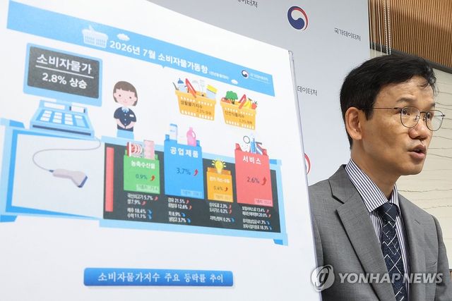 7월 물가 상승률 석 달 만에 2%대